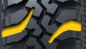 Cordiant Off Road (2)